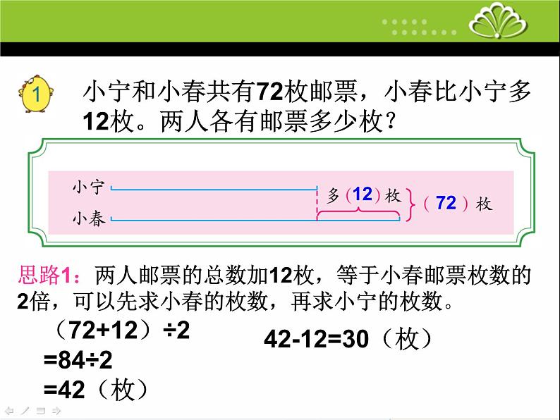 苏教版四下数学1.画线段图策略解决问题ppt04