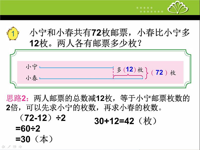 苏教版四下数学1.画线段图策略解决问题ppt05