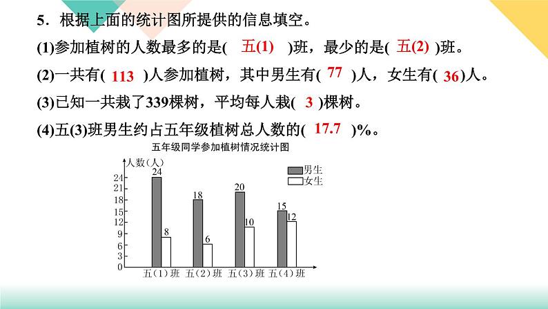 第25天 统计图第5页