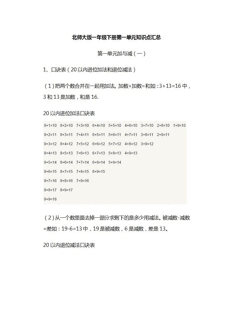 北师大数学一年级下册知识汇总 试卷01