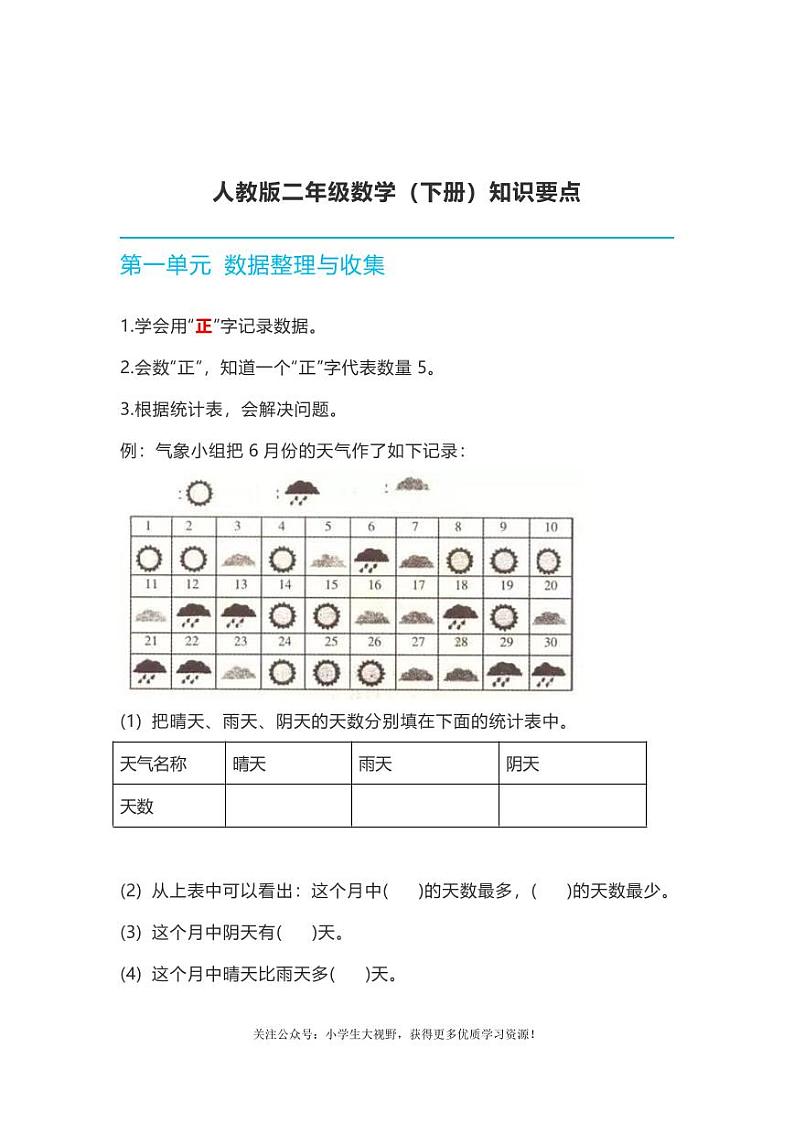 人教版数学二年级（下册）知识要点01