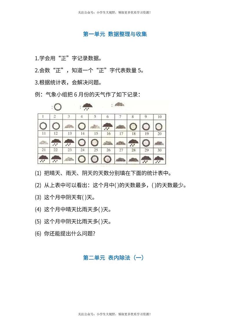 人教版数学二年级下册知识点1-4单元01
