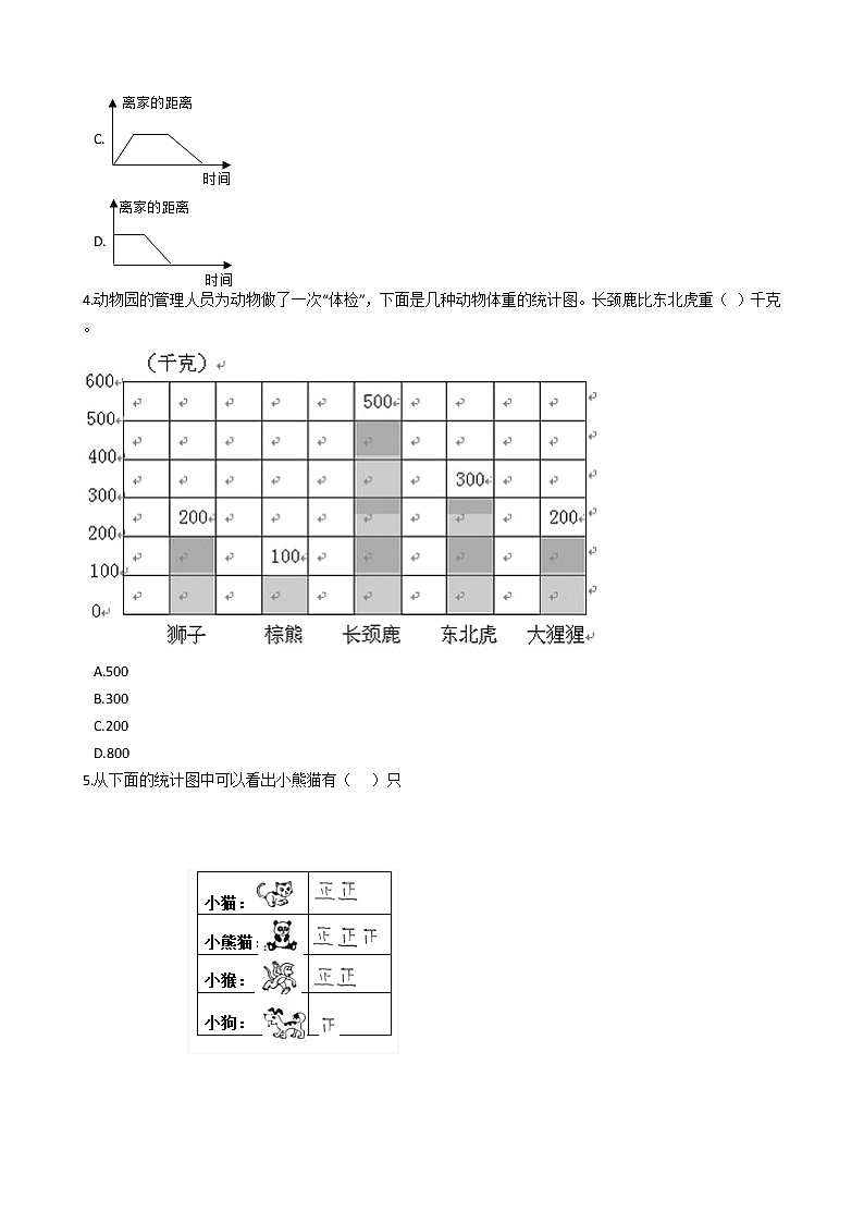 六年级上册数学单元测试-7.扇形统计图 冀教版 （含答案）02
