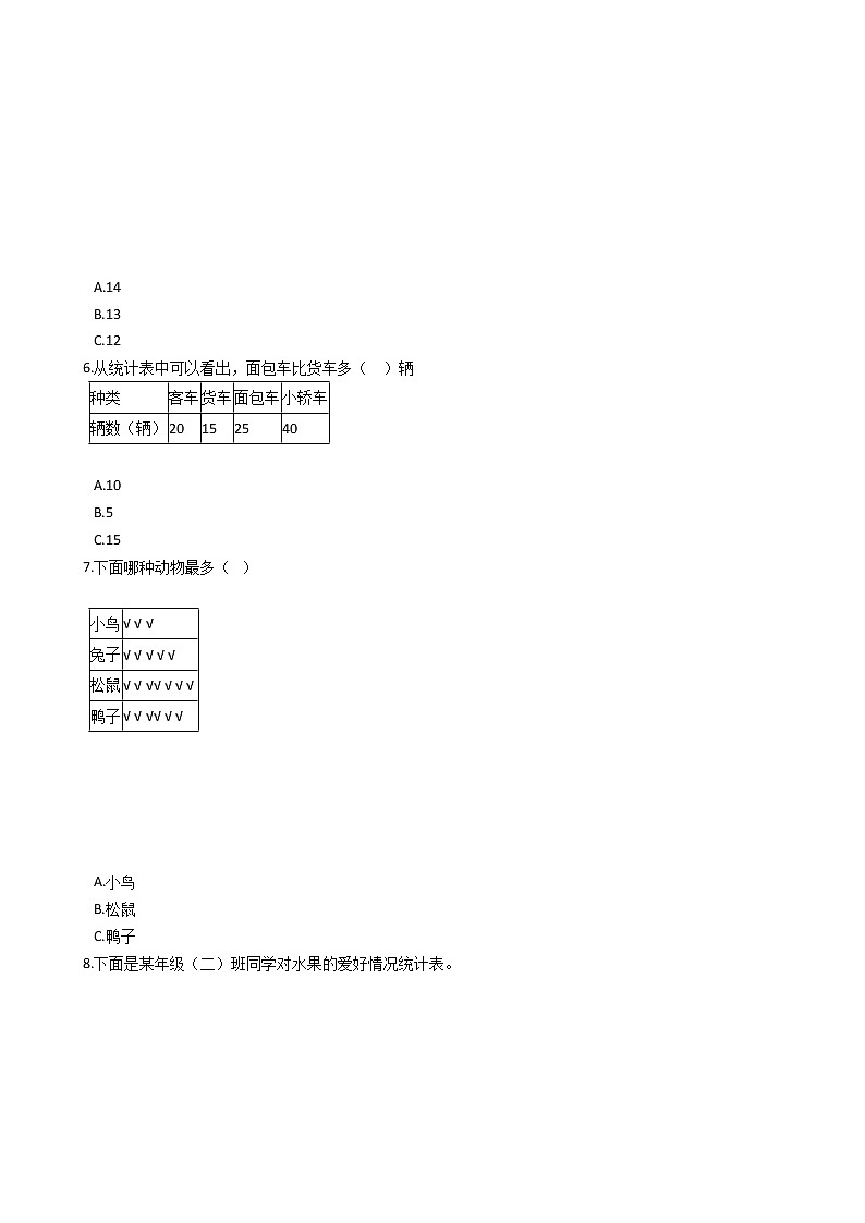 六年级上册数学单元测试-7.扇形统计图 冀教版 （含答案）03