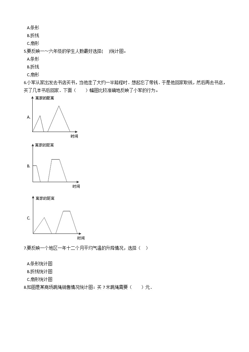 五年级下册数学单元测试-7.折线统计图 冀教版 （含答案）02