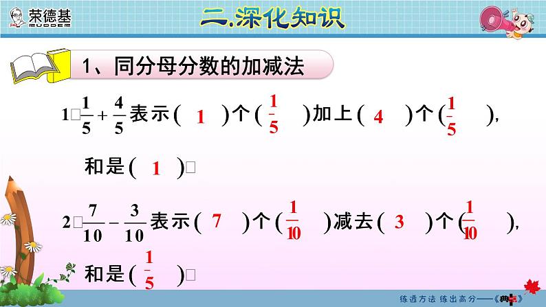 2020春5年级数学下册人教版期末整理与复习课件06