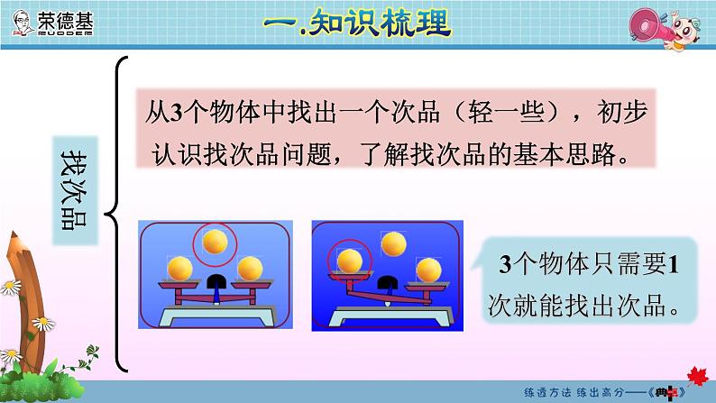 数学广角：找次品第4页