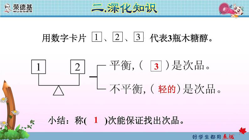 数学广角：找次品第7页