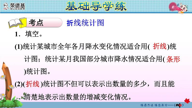 2020春5年级数学下册人教版期末整理与复习课件04