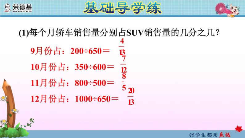 2020春5年级数学下册人教版期末整理与复习课件07