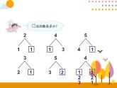 第五单元 第2课时  6和7的组成 课件