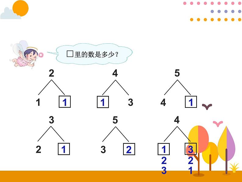 第五单元 第2课时  6和7的组成 课件02