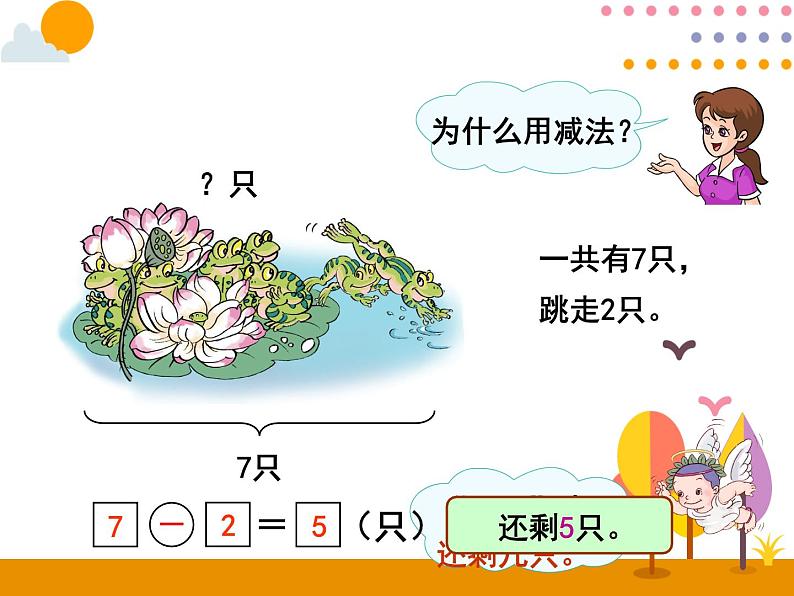 第五单元 第5课时  解决问题(减法） 课件03