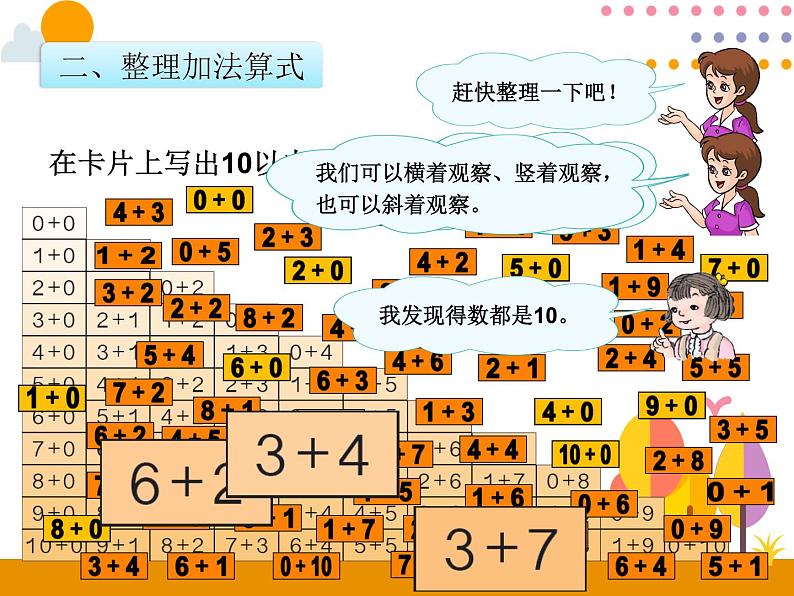 第五单元 第17课时整理和复习（课时2）课件02