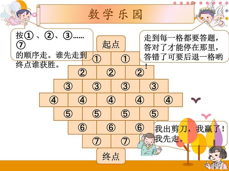 第六单元 第5课时  数学乐园 课件03