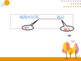 第一单元 第3课时 认识线段和量画线段 课件