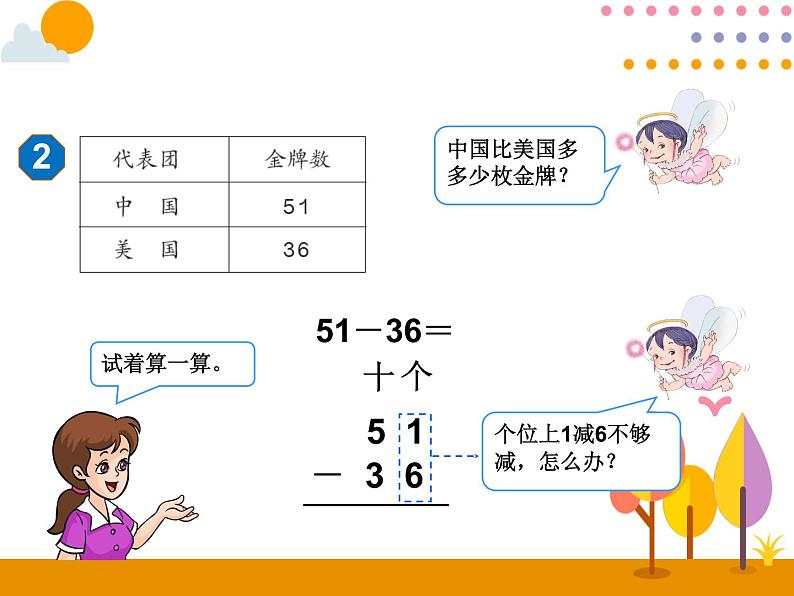 第二单元 第5课时 退位减 课件03