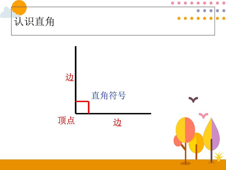 第三单元 第2课时  认识直角 课件05