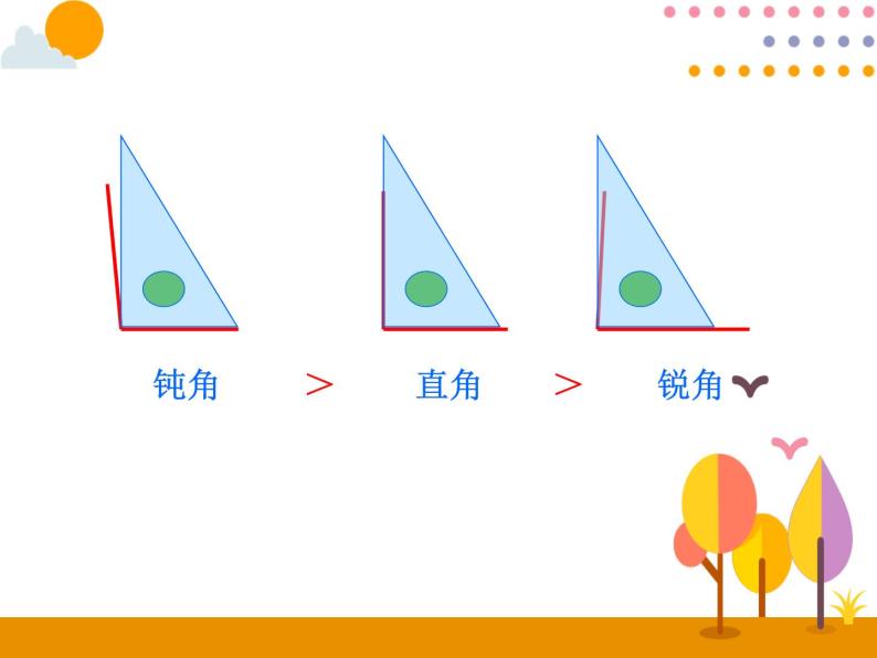 数学二年级上册3 角的初步认识一等奖课件ppt