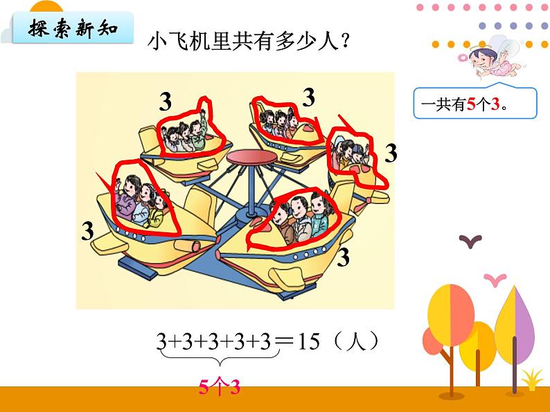 第四单元 第1课时 乘法的初步认识 课件04