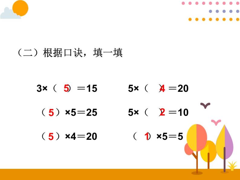 第四单元 第3课时 2、3、4的乘法口诀（1）课件03