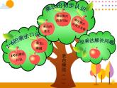 第四單元 第8課時 整理和復(fù)習(xí) 課件