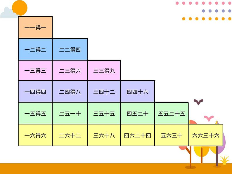 第四单元 第8课时 整理和复习 课件08