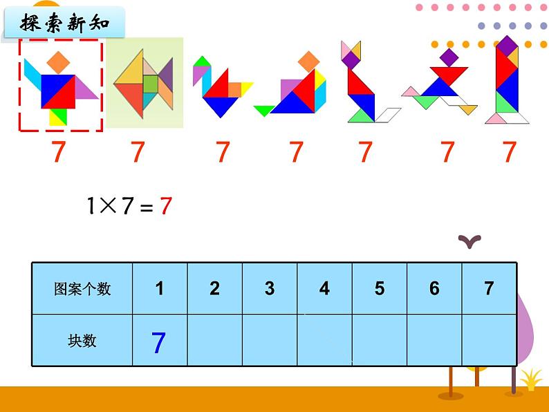 第六单元 第1课时 7的乘法口诀 课件04