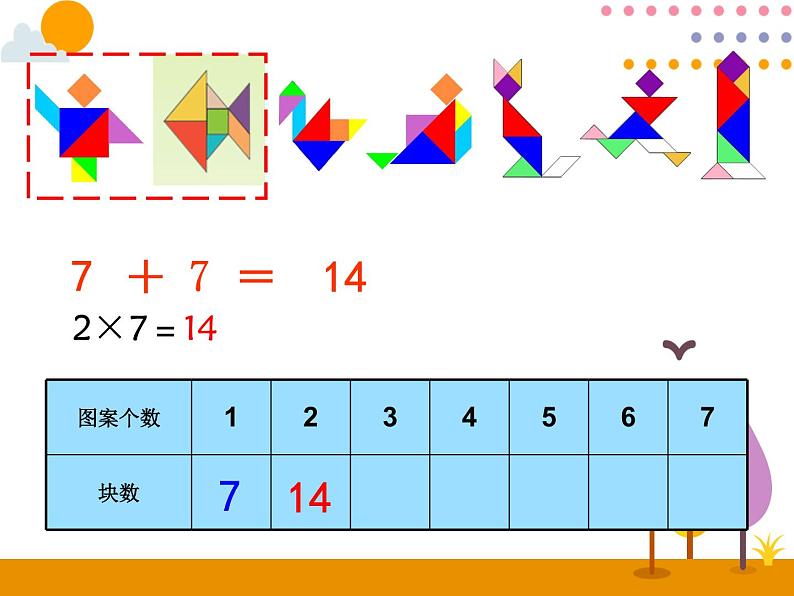 第六单元 第1课时 7的乘法口诀 课件05