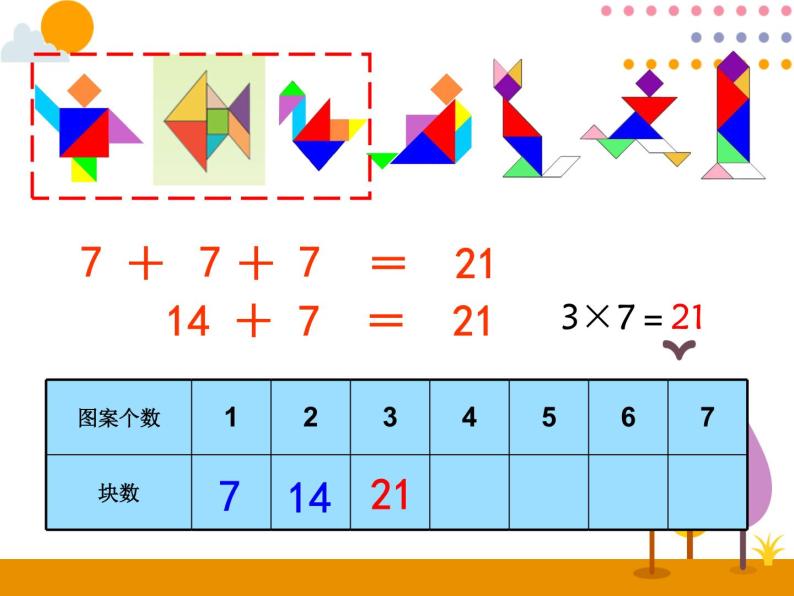 第六单元 第1课时 7的乘法口诀 课件06