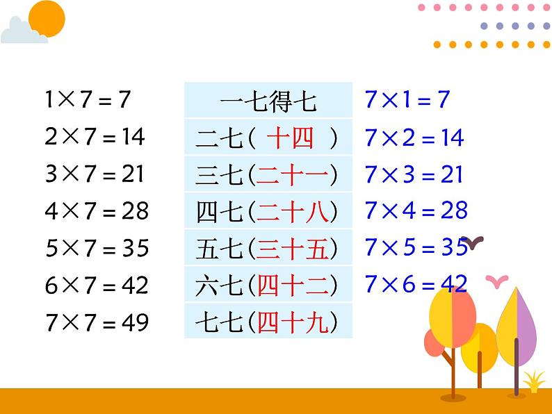 第六单元 第1课时 7的乘法口诀 课件08