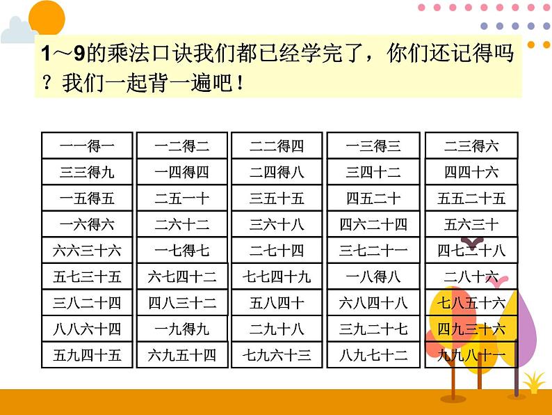 第六单元 第6课时 整理和复习 课件第3页