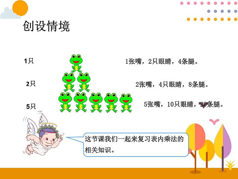 第九单元 第2课时 表内乘法 课件第2页