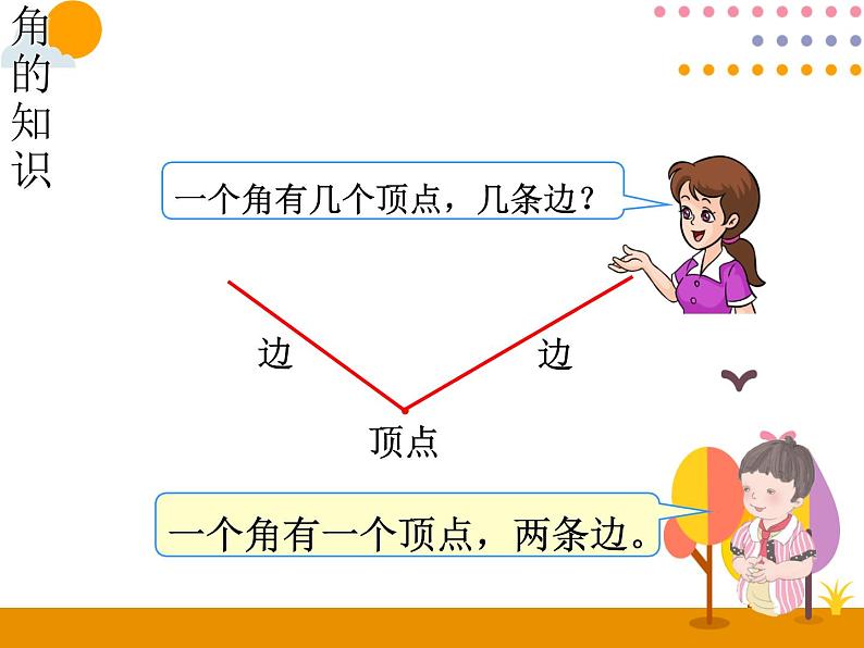 第九单元 第4课时  角的认识、时间的认识和搭配 课件02