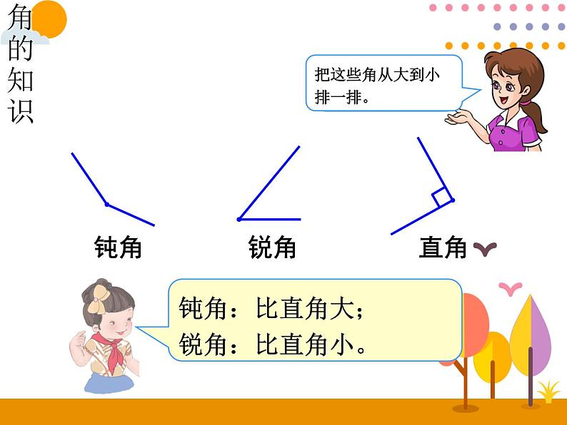 第九单元 第4课时  角的认识、时间的认识和搭配 课件03