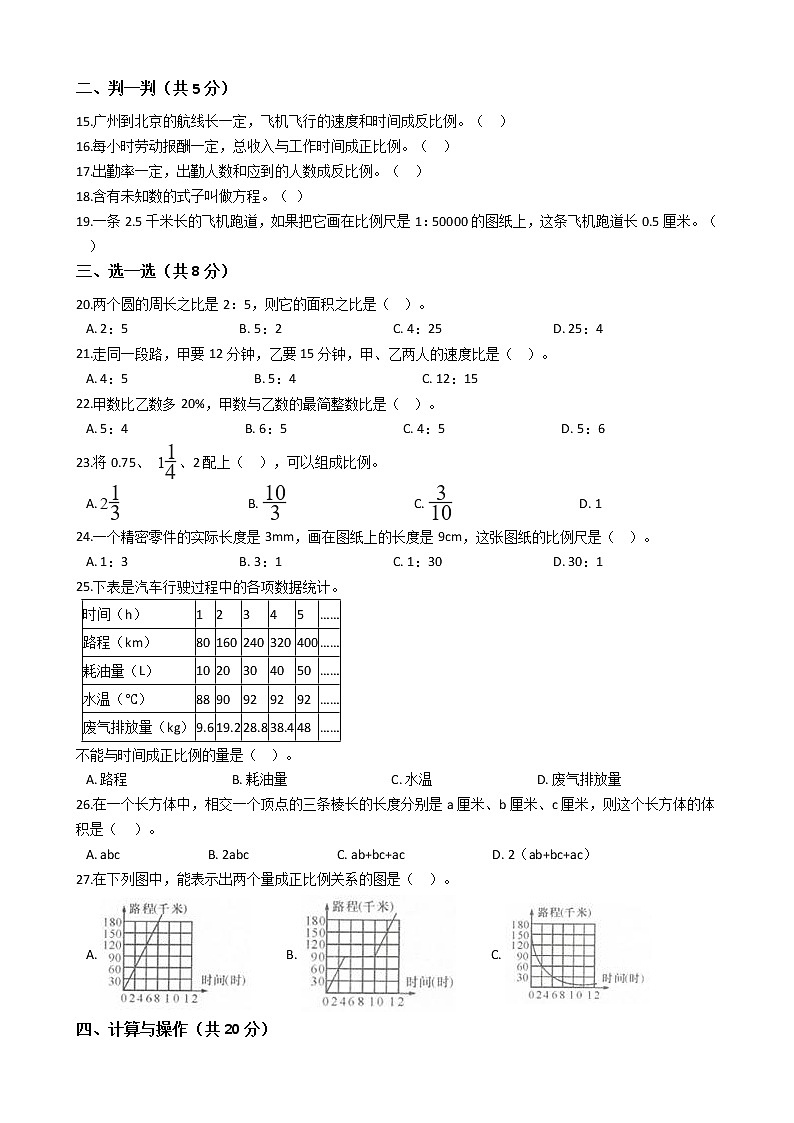 2020年人教版数学六年级下册复习试卷--比和比例02