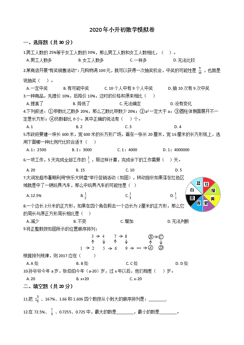 2020年小升初数学模拟卷01