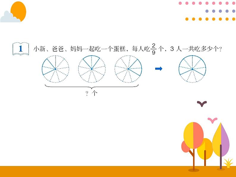 1.1《分数乘整数》PPT课件03