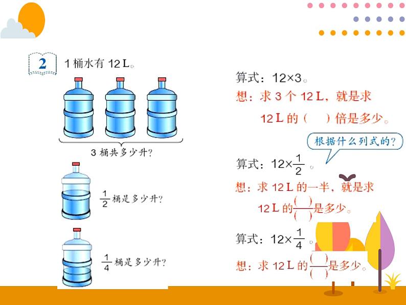 1.2《整数乘分数》PPT课件第2页