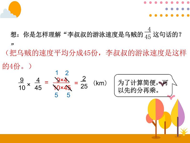 1.4《分数乘分数（2）》PPT课件05