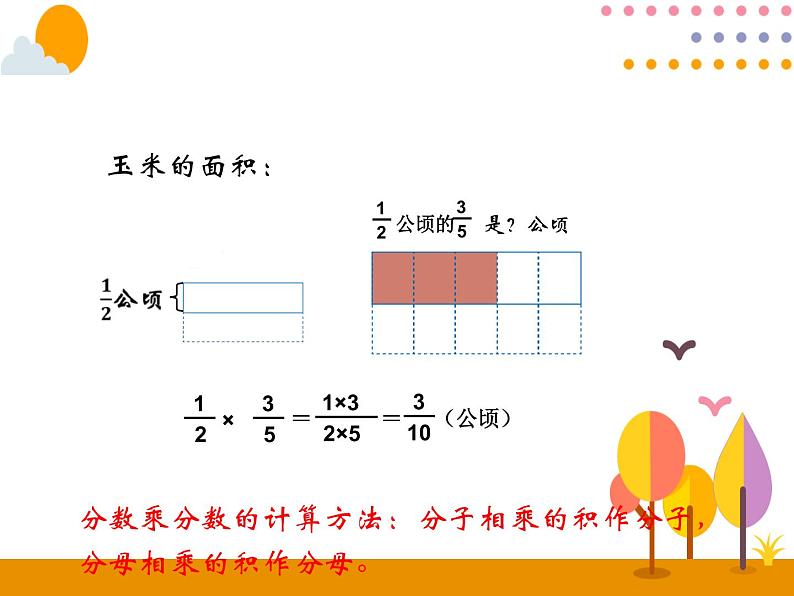 1.3《分数乘分数（1）》PPT课件第5页