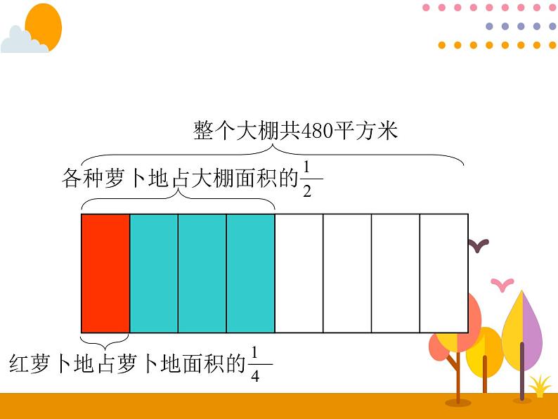 1.7《解决问题（1）》PPT课件第6页