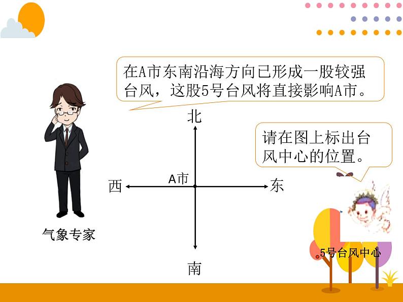 2.1《描述物体的位置》PPT课件第4页