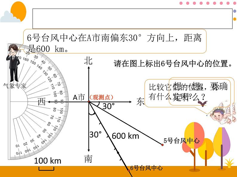 2.1《描述物体的位置》PPT课件第7页