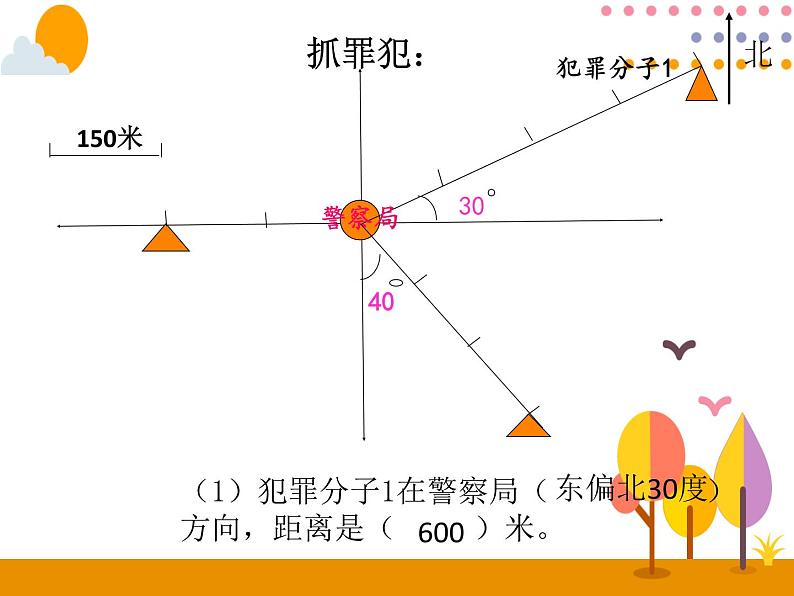 2.2《标出物体的位置》PPT课件02