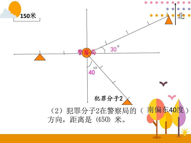 2.2《标出物体的位置》PPT课件03