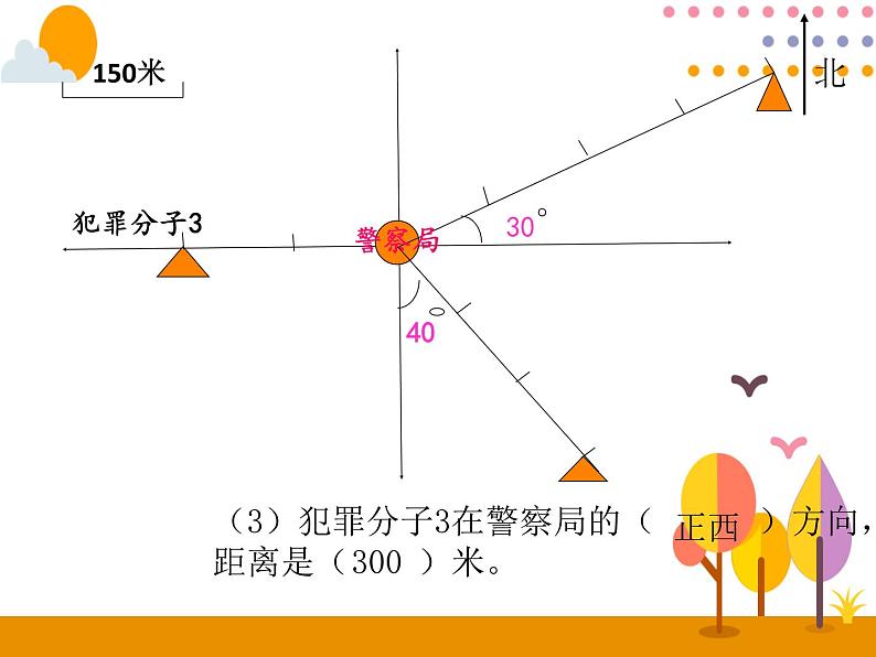 2.2《标出物体的位置》PPT课件04