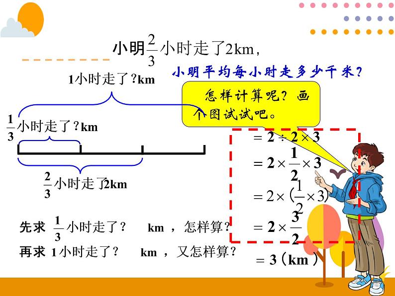 3.2.3《一个数除以分数》PPT课件05