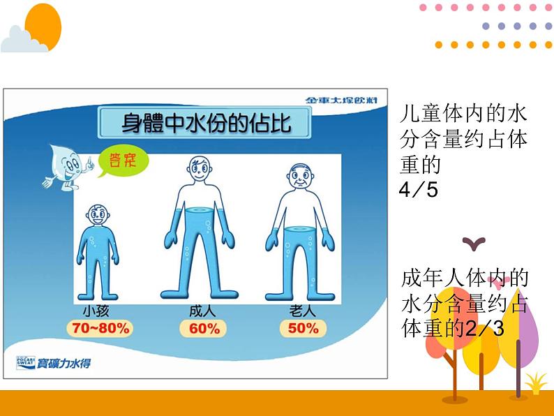 3.2.5《解决问题（1）》PPT课件03