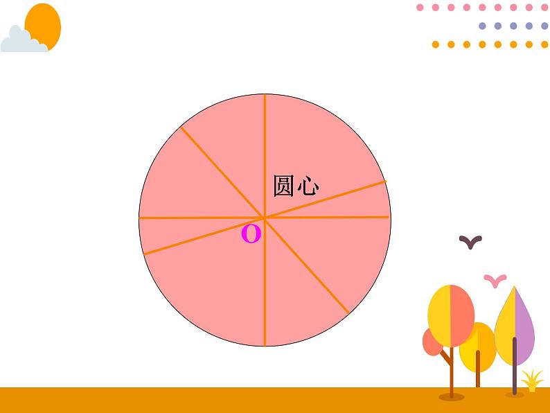 5.1.1《圆的认识》PPT课件第6页